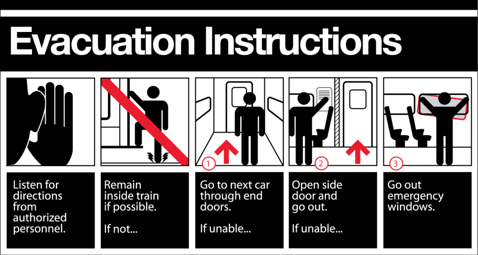 An illustration showing evacuation instructions for a train