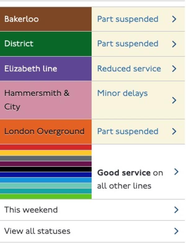 A screenshot of a colorful table UI element from TFL's website. On the left side are various rail line names and on the right side are descriptions of the service on those lines. 